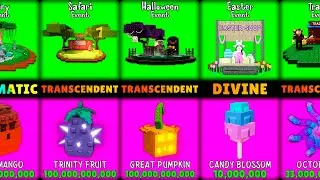 Grow A Garden All Events their Most Expensive Seeds & Plants