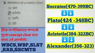 Relation among great greek philosopher|#Socrates,#Plato,#Aristotle,#Alexander,#Homer,#Phythagoras