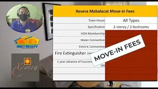 Move in fees