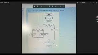 9.1-  Practice Questions Converting Algorithm into Java Code