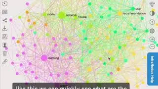 Spreadsheets: visual text network analysis with InfraNodus