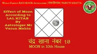 Moon in 10th House #Capricorn - चन्दर्मा मकर में (चन्दर्मा खाना न 10)