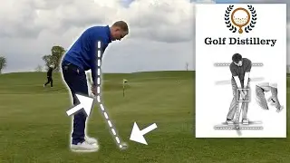 Chipping Setup - How to Address the Ball for a Chip Shot in Golf