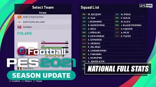 PES 2021 Poland National Team Full Stats