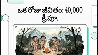 ఒక రోజు జీవితం: 40,000 క్రీ.పూ. 😮🪨 | ప్రాగైతిహాసిక మనిషి జీవితం Telugu