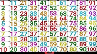 Counting to 100 in the Most Extreme Locations on Earth! counting 1 to 100!  ginti! Ai video kaise