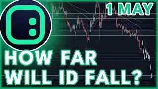 $ID PRICE PREDICTION TODAY!🔥 | SPACE ID PRICE PREDICTION & NEWS 2023