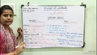 MPGK | Population of mp & India part-2(2024-25)💯🔥| मध्य प्रदेश की जनसंख्या for mppsc , All Exams