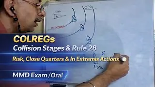 COLREGs Collision Stages & rule 28  | Risk, Close Quarters & In Extremis Actions
