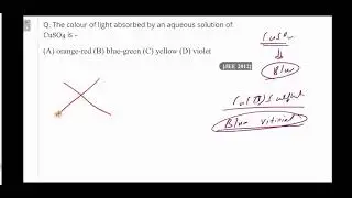 The colour of light absorbed by an aqueous solution of CuSO4 is