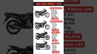 Best Bike Under ₹1 Lakh in India 2025 💥 #bajaj #hero #shortsfeed #bestbikesinder1lakh
