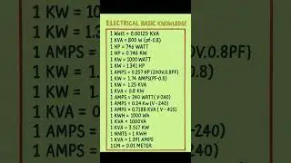 Understanding Electrical Basics = Stronger SafetyCulture.#electricalsafety