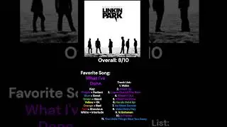 Minutes To Midnight album review/song ratings #music #rock #metal #albumreview #linkinpark