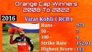 IPL 2008 To 2022 Orange Cap Holder।।IPL 2023 ।। Orange Cap ।। Indian Premier League।। #ipl2023