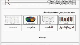 اختبار حاسب نهائي ثاني متوسط الفصل الدراسي الثالث