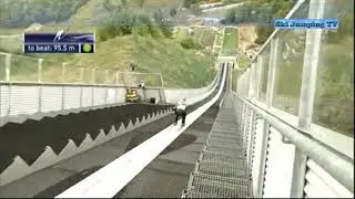 Paschke Pius Letnia Grand Prix Rasnov Seria II 23,09,2018 Skoki Narcirskie