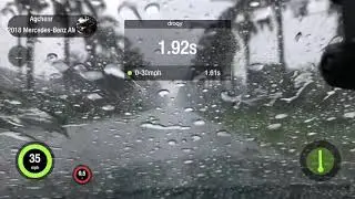 PS4S in 0-60 Grip in rain