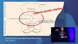 Event Storm your way with Domain Driven Design - Marc Teutelink [Luminis DevCon 2019]