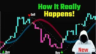 The Shocking Truth About Strong Buy Sell Signals Nobody Tells You