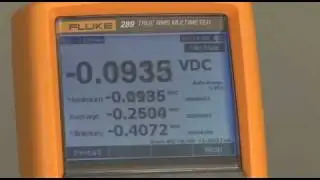 How to Use The Min/Max/Avg Feature On The Fluke 289 True-RMS Data Logging Multimeter