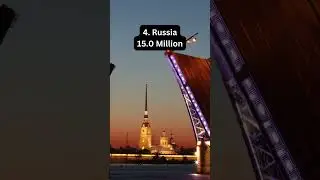 Top 10 Countries With The Most Dogs Worldwide||Worldtop||#shorts #top10 #viral #dogshorts #topdog