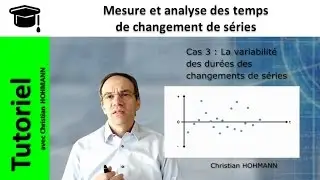 Une approche pour réduire les temps de changement de séries