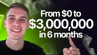 CASE STUDY: $0 &rarr; $3.157.179 in 6 months with performance creatives and ads management