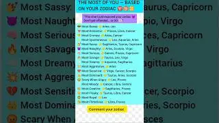 The Most Traits of You Based on Your Zodiac Sign ♈ Savage Astrology Facts #zodiacsigns #zodiactraits