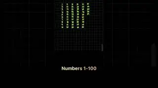 Numbers song 1-100 #shorts #numbersong #numbersongs #writenumbers #numberssong #1to100 #1to100number
