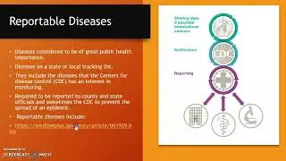 Chapter 9 Reportable vs Notifiable Diseases