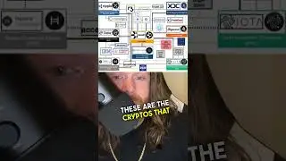 THE BIGGEST CHANGE TO OUR FINANCIAL SYSTEM IN OVER 50 YEARS IS HAPPENING IN 3 MONTHS| XRP HBAR QUANT