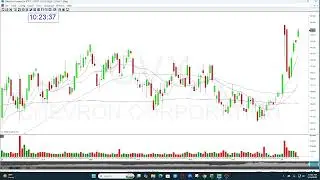 Обзор информационного бюллетеня CVX GAP OPTION от 13.01.2026