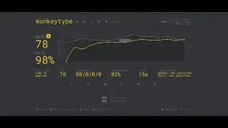 Touch typing short video: 78 wpm with 98% accuracy.