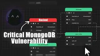 Critical Mongodb Vulnerability Lead To Huge Data Leak