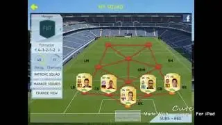 Fastest squad on Fifa 15