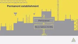 Swedish tax regulations: Establishment and corporate income tax