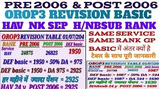 || OROP3 REVISION BASIC ME PRE & POST 2006 HAV NK SEP H NBSUB RANK बेसिक में अंतर क्यों PER MONTH ||