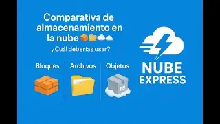 Comparativa: Almacenamiento en bloques, archivos y objetos en la nube ☁ . #almacenamientoenlanube