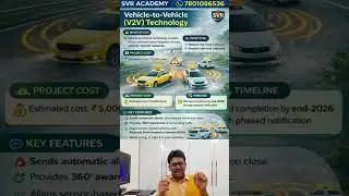 What is V2V Technology? | Road Safety, ADAS & Fog Collision Prevention