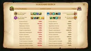 Rise Of Kingdoms #47 Как Ричард прогуляться ходил
