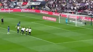 Willian (Penalty) vs Tottenham Hotspurs  (CFC 2-1)