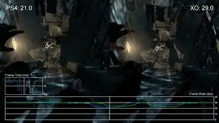 Thief: PS4 vs. Xbox One Frame-Rate Tests