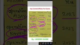 Important Operations by India  #tricks #ukpsc#uksssc  #currentaffairs2023
