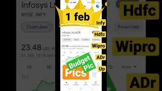 #1feb2022#adrup#infy#hdfc#wiproadr#Budgetpics#stockmarket