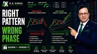 📊 Chart Patterns Explained | Reversal, Continuation & Market Phases | Zero to Hero 2.0 Ep 11
