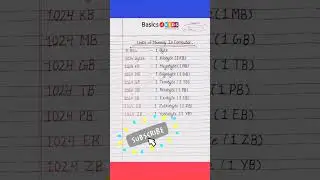 Units of Memory in Computer | Write About Units of Memory in Computer | Computer Memory Units