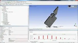 Microgripper simulation Ansys Tutorial