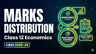 CBSE Class 12 Economics Marks Distribution 2025-26 | Syllabus & Blueprint