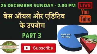 Uses Of Base Oil, Additive And VII.