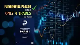 How I Passed My FundingPips Phase 1 Challenge Within 4 Trades | Full Breakdown